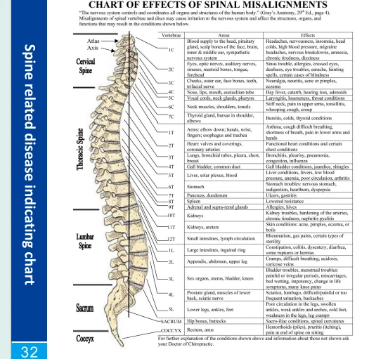 info-525-511 info-525-511